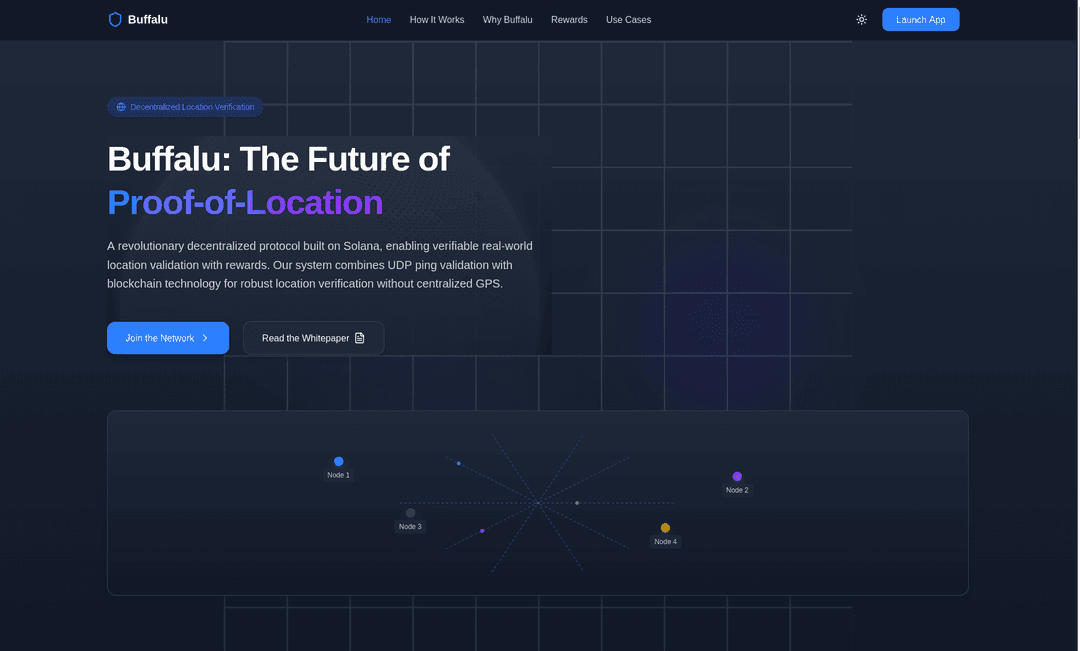 Buffalu — Proof-of-Location Protocol
