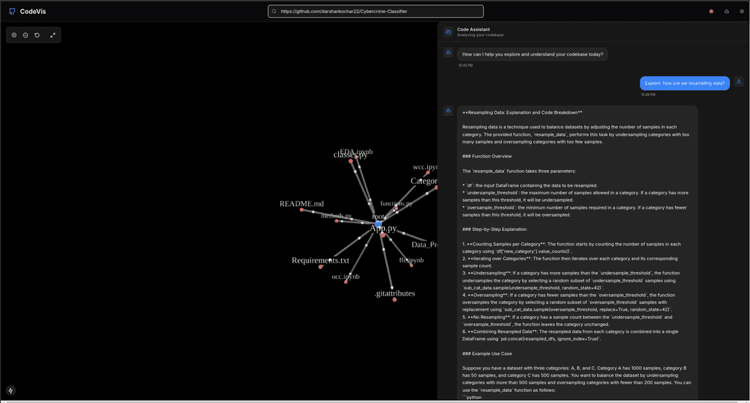 GitGraphium — AI-Powered GitHub Codebase Assistant